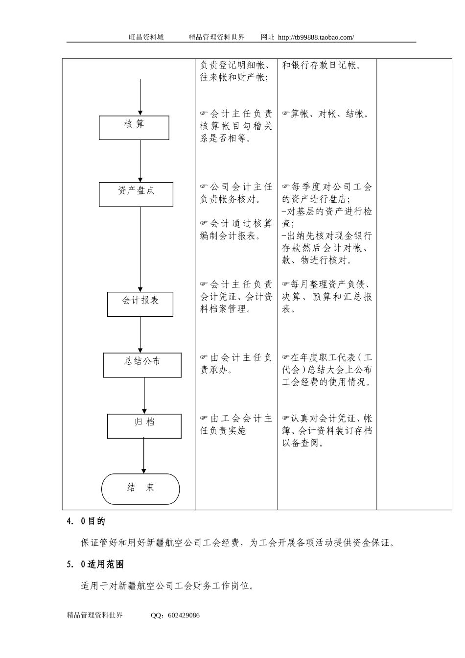 （21）工会财务.doc_第2页