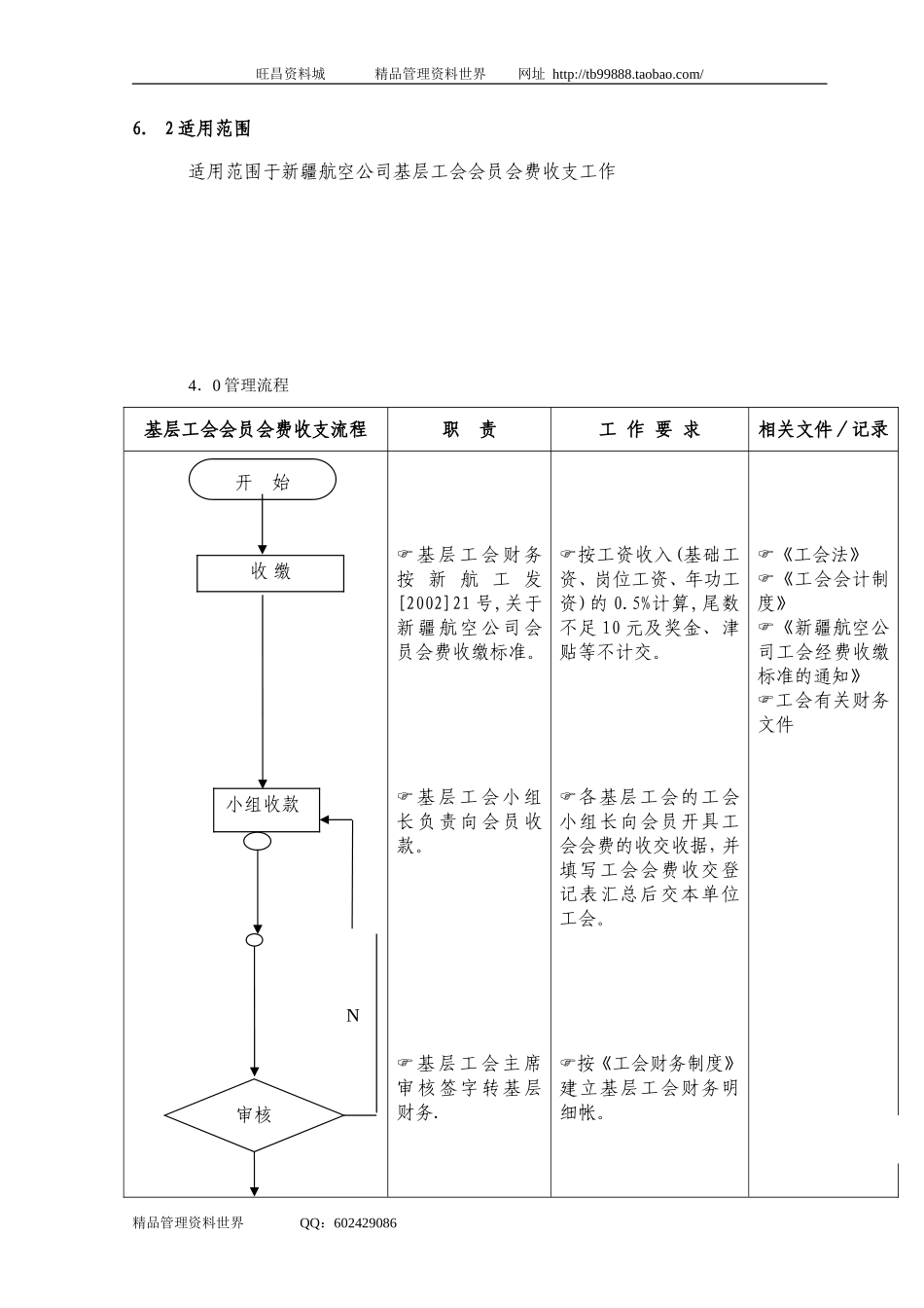 （21）工会财务.doc_第3页