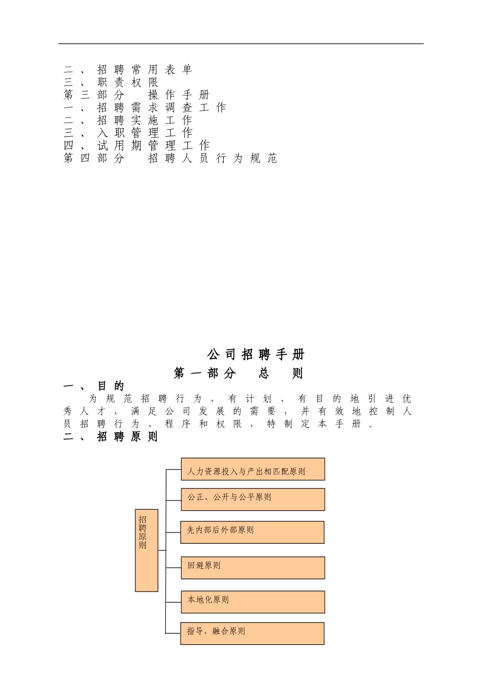公司招聘管理制度手册.doc_第2页