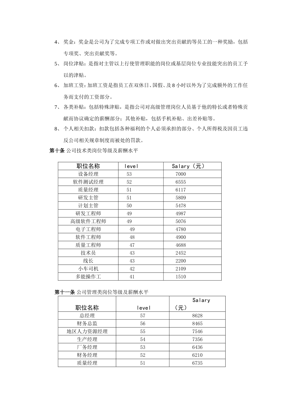 XX高科技有限公司薪酬管理制度范本.doc_第2页