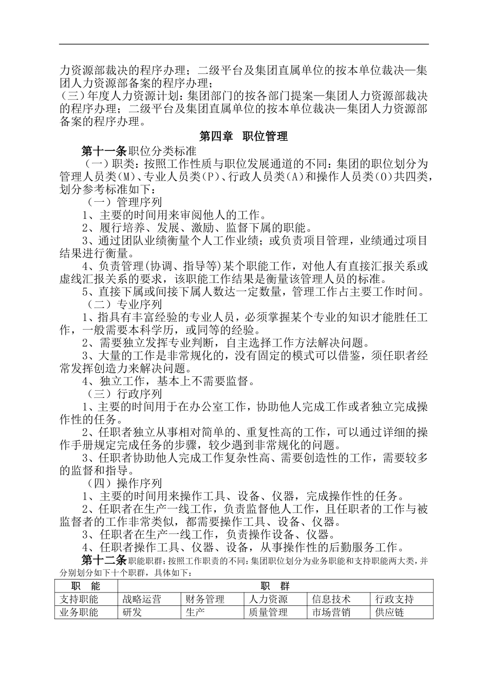 xx集人力资源管理手册..doc_第2页