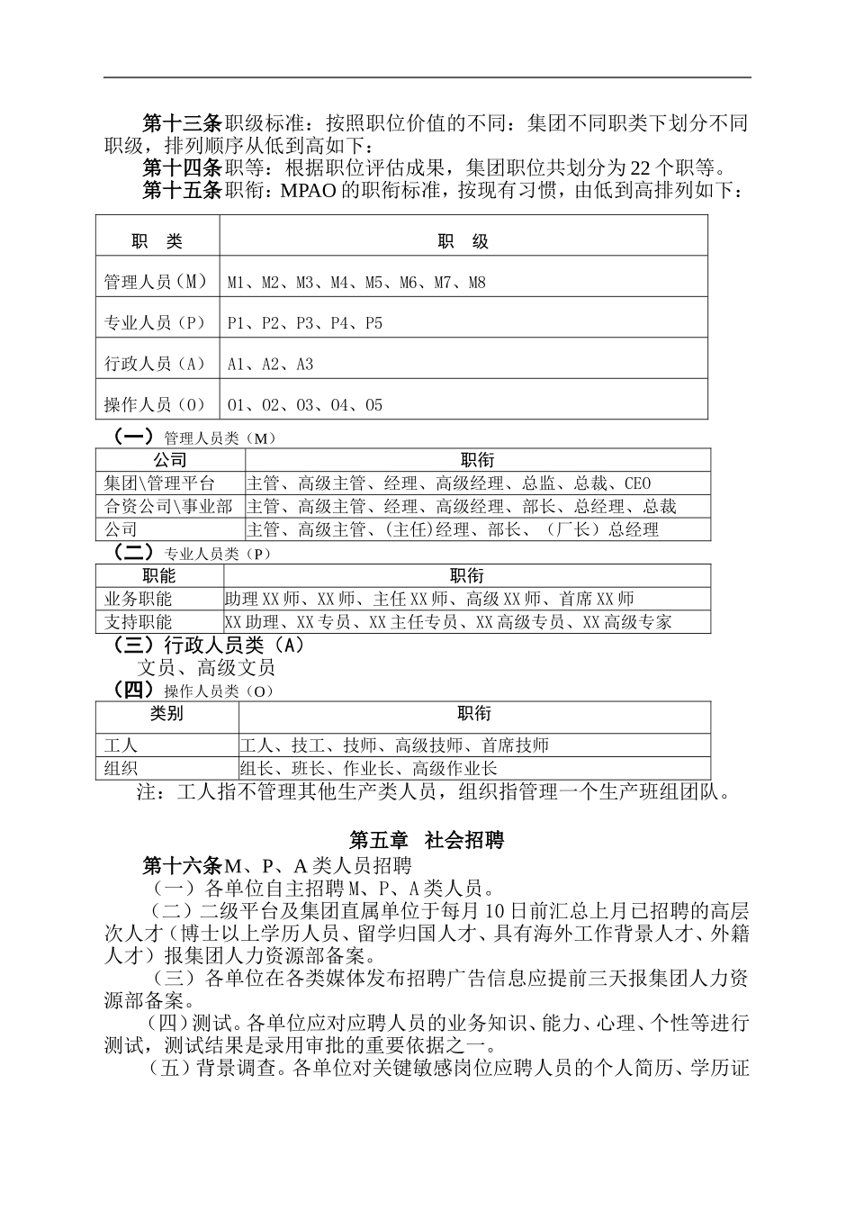 xx集人力资源管理手册..doc_第3页