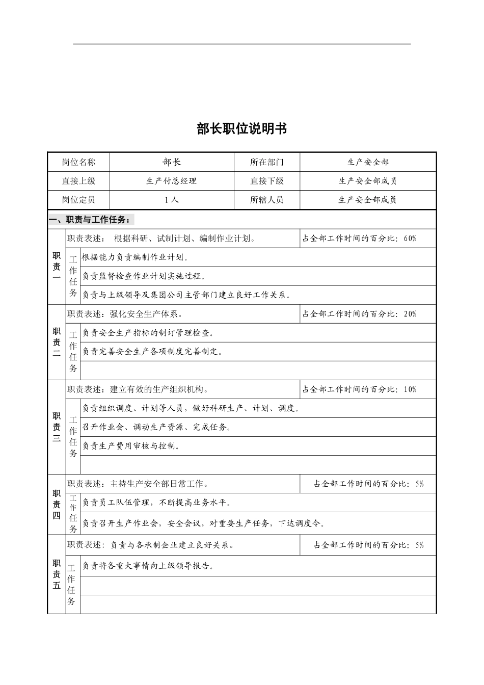 生产安全部部长岗位说明书.pdf_第1页