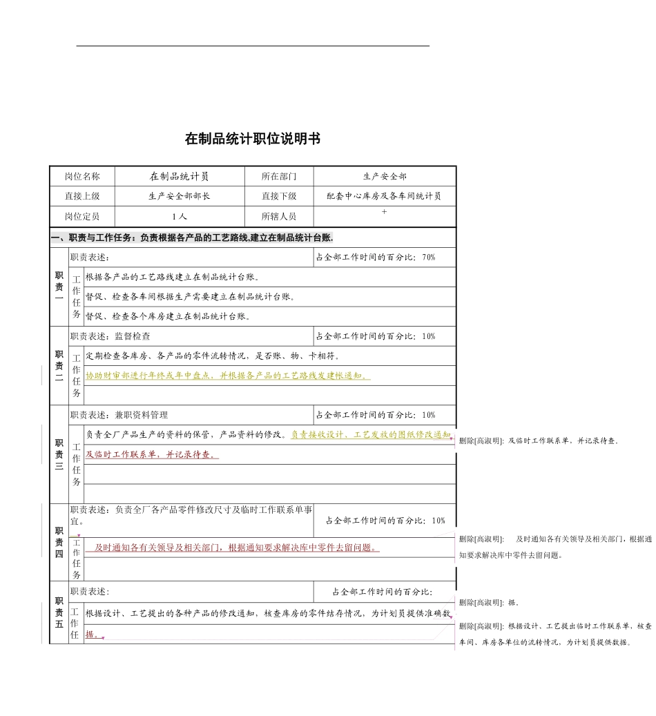 生产安全部在制品统计岗位说明书.pdf_第1页