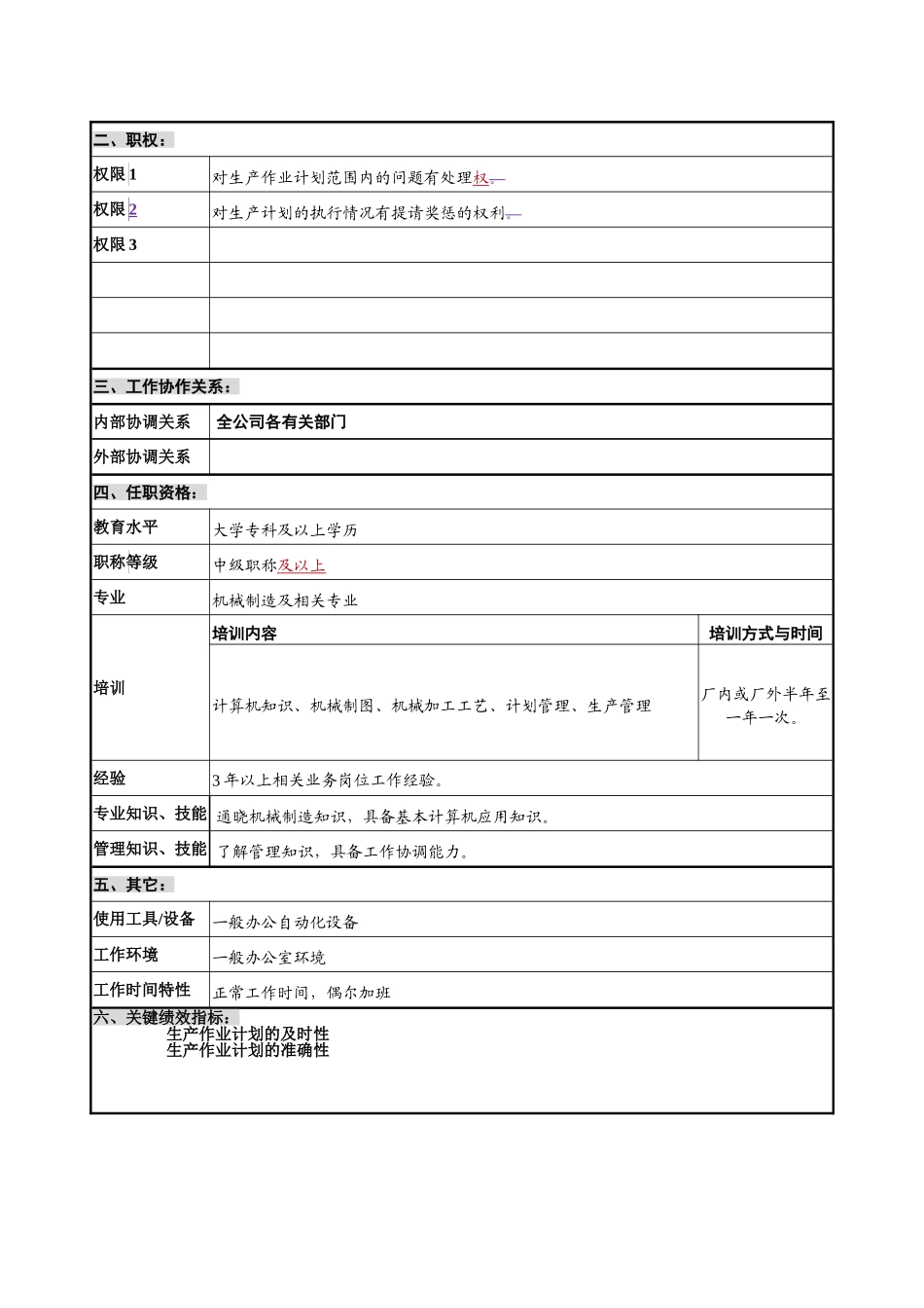 生产安全部综合计划岗位说明书.doc_第3页