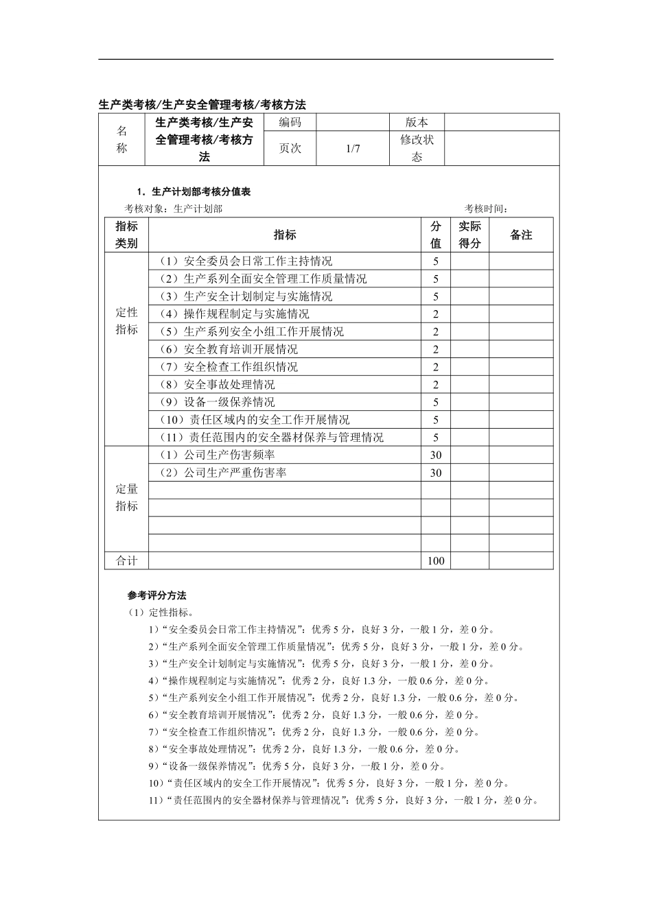 生产类考核—产安全管理考核.pdf_第1页