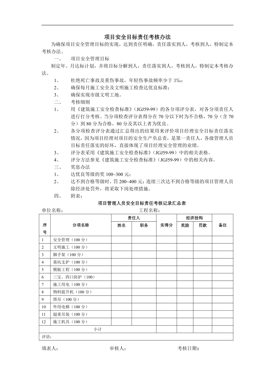 项目安全目标责任考核办法.pdf_第1页