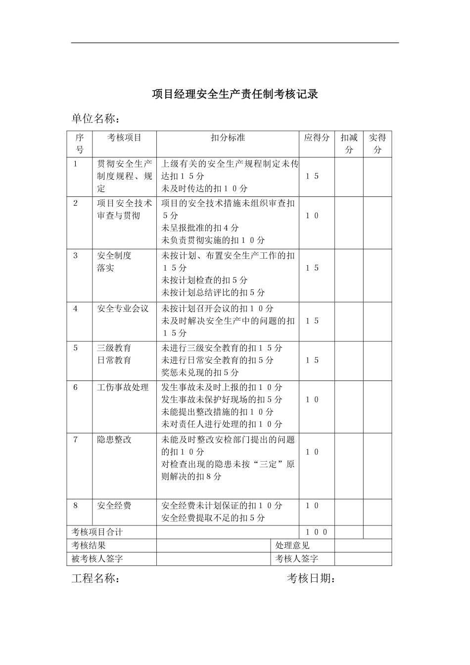 项目安全目标责任考核办法.pdf_第3页