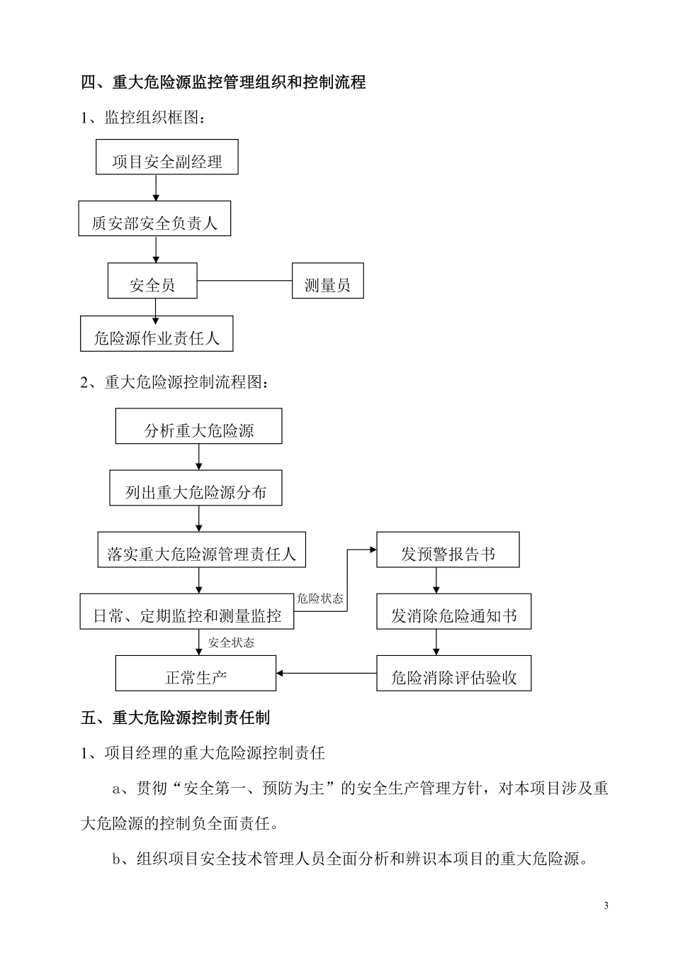 阳光海岸项目重大危险源分析及安全控制措施.pdf_第3页