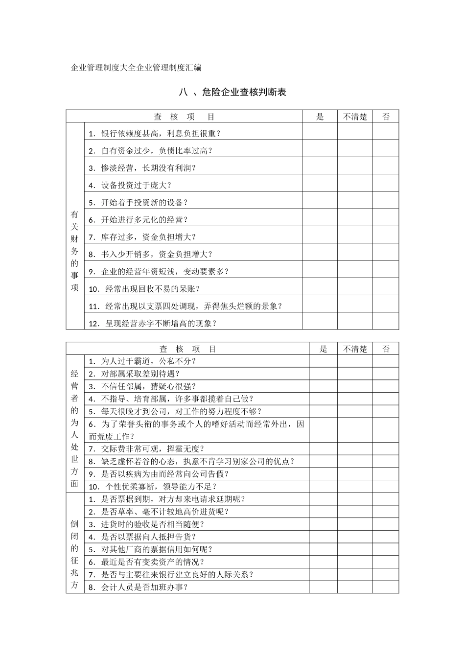 应收账款管理制度危险企业查核判断表.doc_第1页