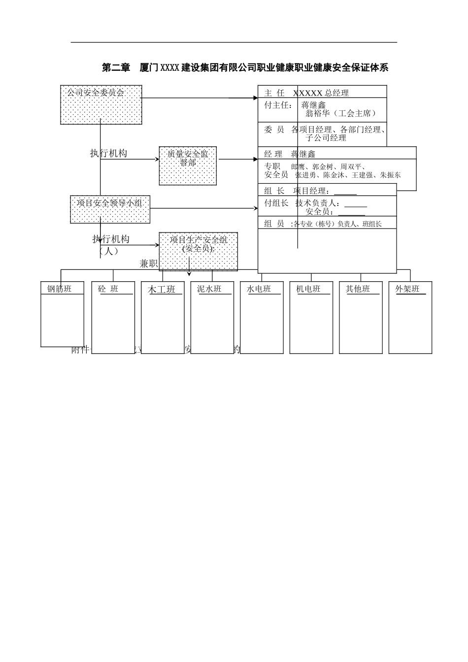 职业健康安全管理制度1.doc_第3页