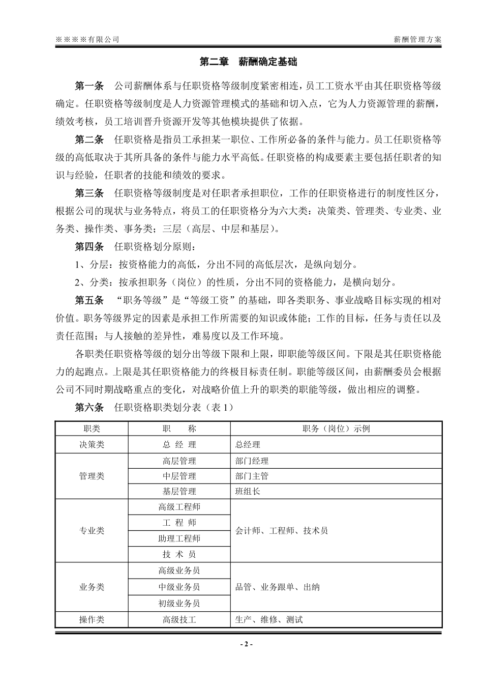 xx有限公司 薪酬管理方案..pdf_第2页