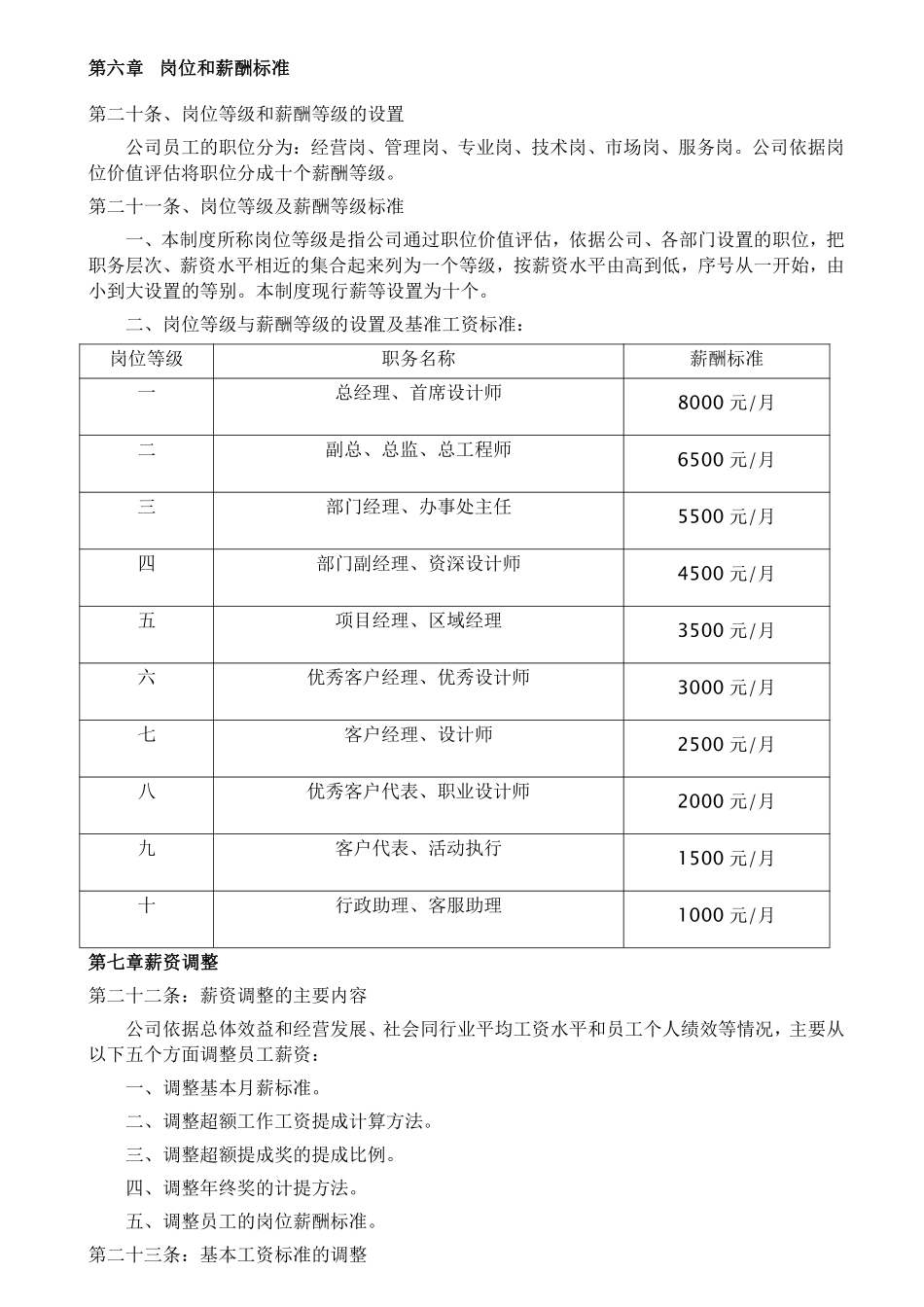 爱窝网络技术有限责任公司薪酬制度.pdf_第3页