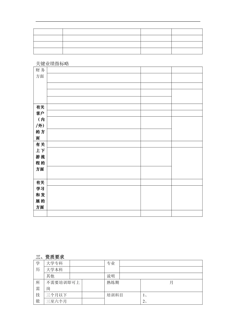 华彩- 招聘，员工关系主管.pdf_第2页