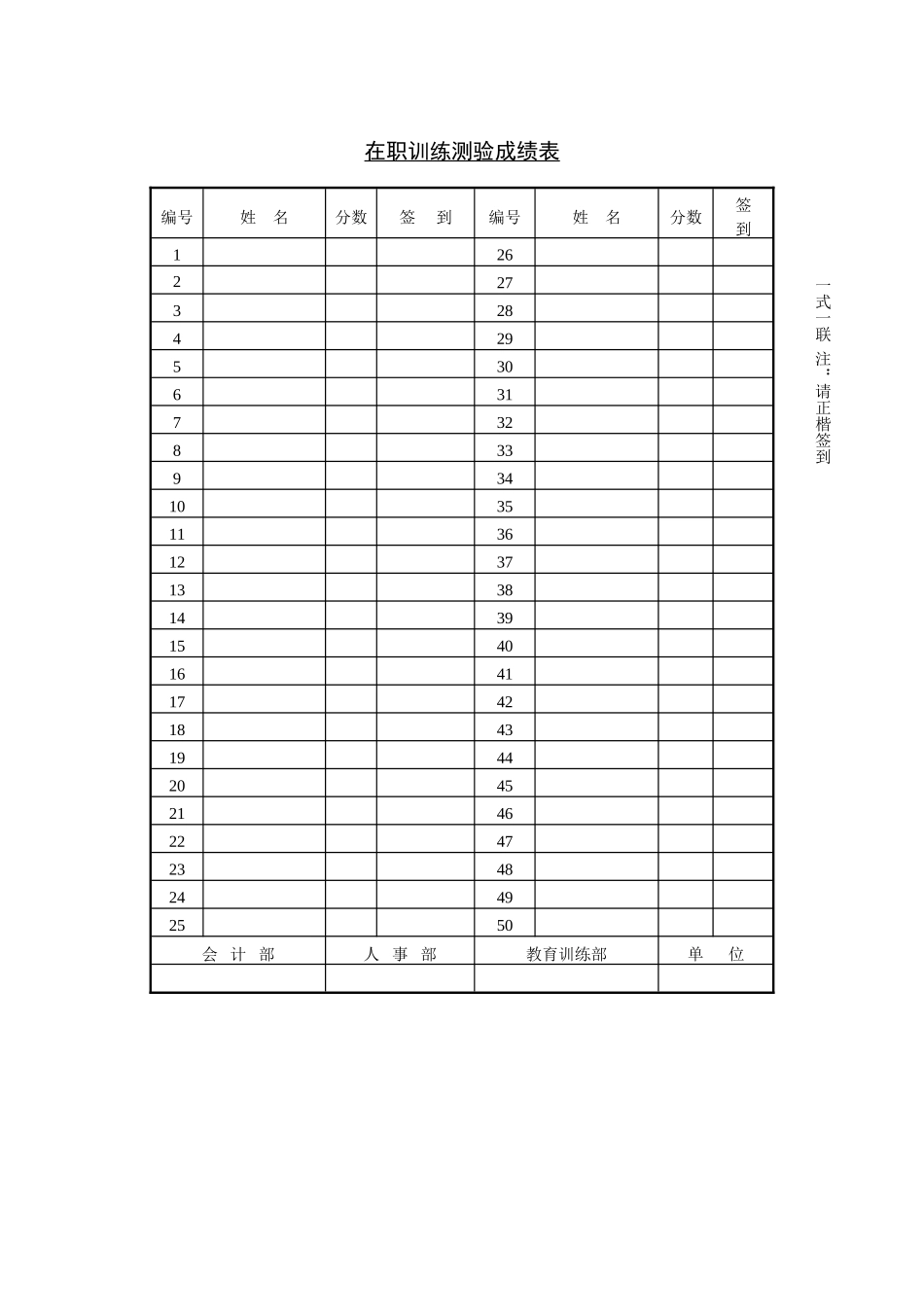 第九节 在职训练测验成绩表.DOC_第1页