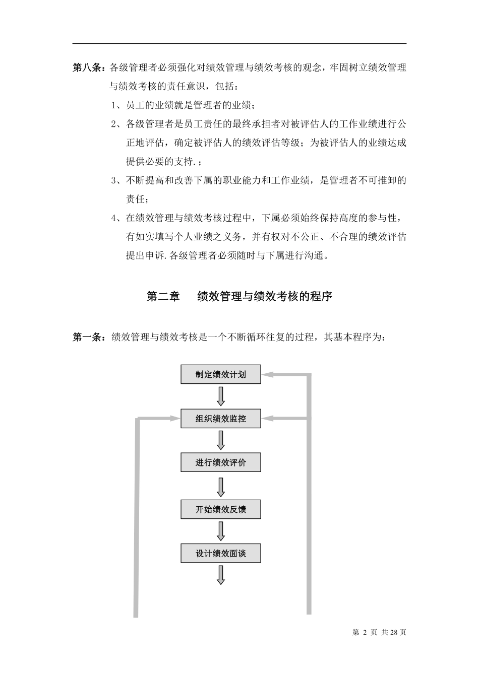 华为公司研发部门绩效考核制度.pdf_第2页