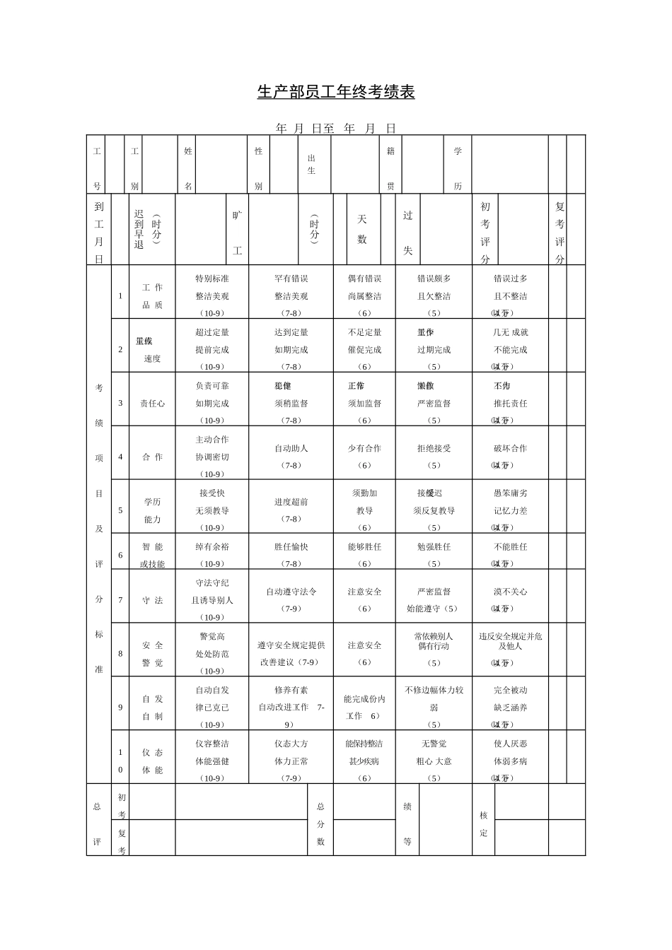 第七节 生产部员工年终考绩表.DOC_第1页