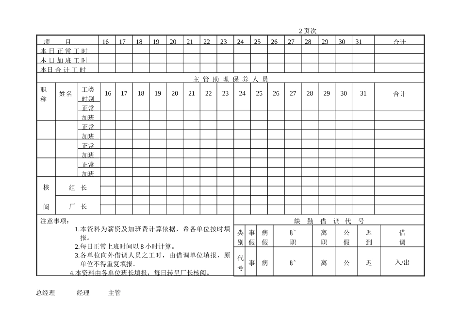 第三节 员工考勤记录表（二）.DOC_第2页