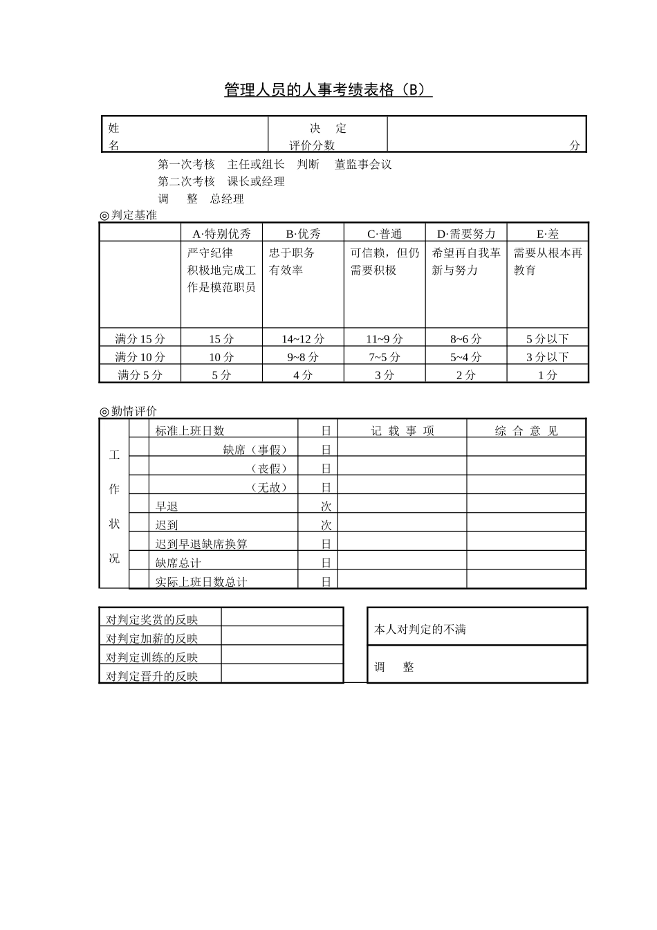 第三十九节 管理人员的人事.DOC_第1页