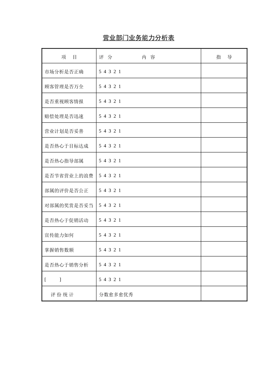 第十九节 营业部门业务能力.DOC_第1页