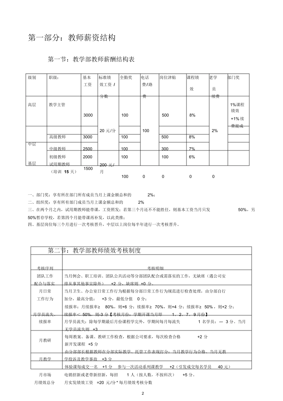 机器人教育培训机构新薪酬制度.pdf_第2页