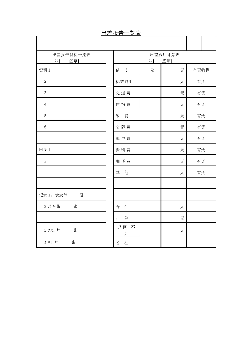 第十四节 出差报告一览表.DOC_第1页