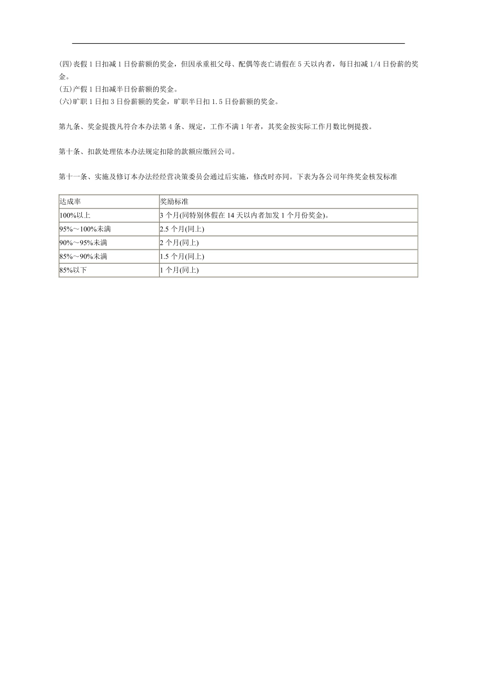 报酬制度案例-奖金管理制度.pdf_第3页