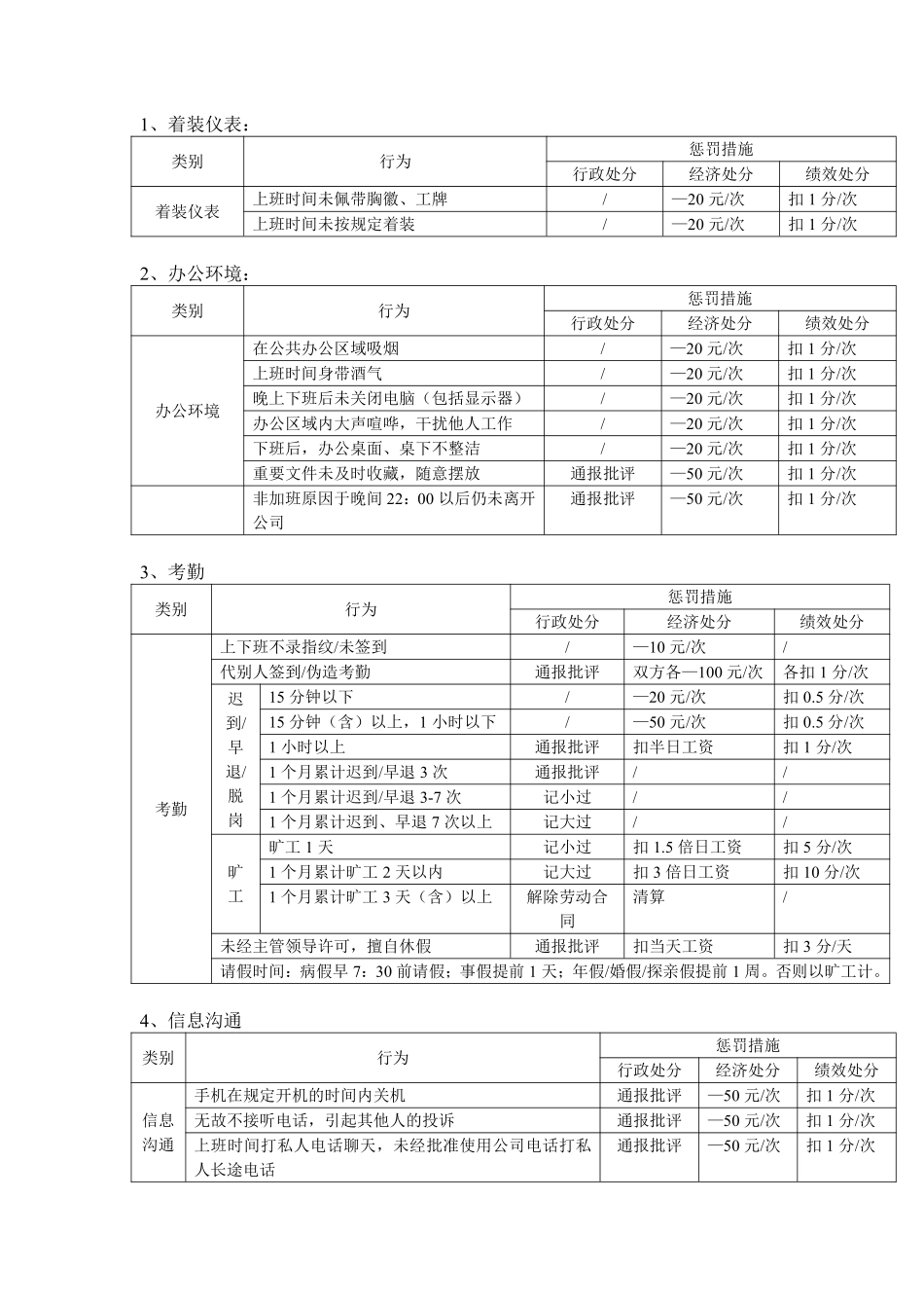 激励机制.pdf_第2页