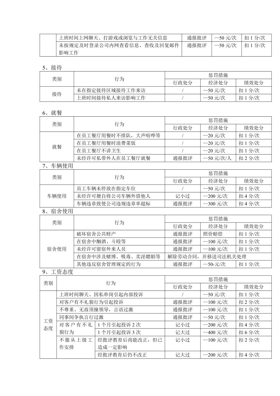 激励机制.pdf_第3页