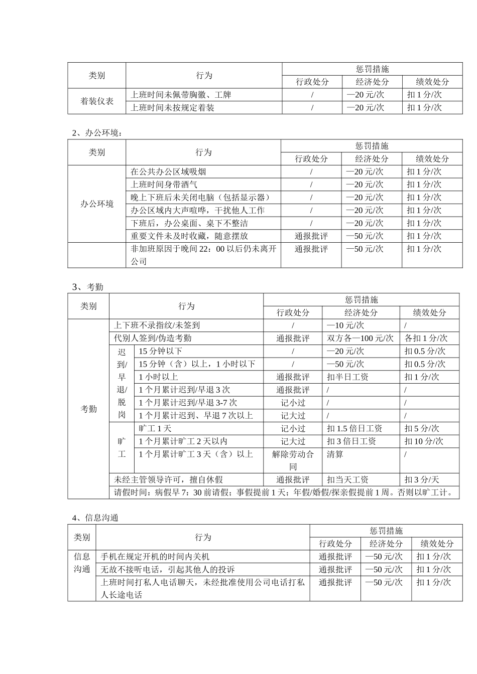 激励机制..doc_第2页