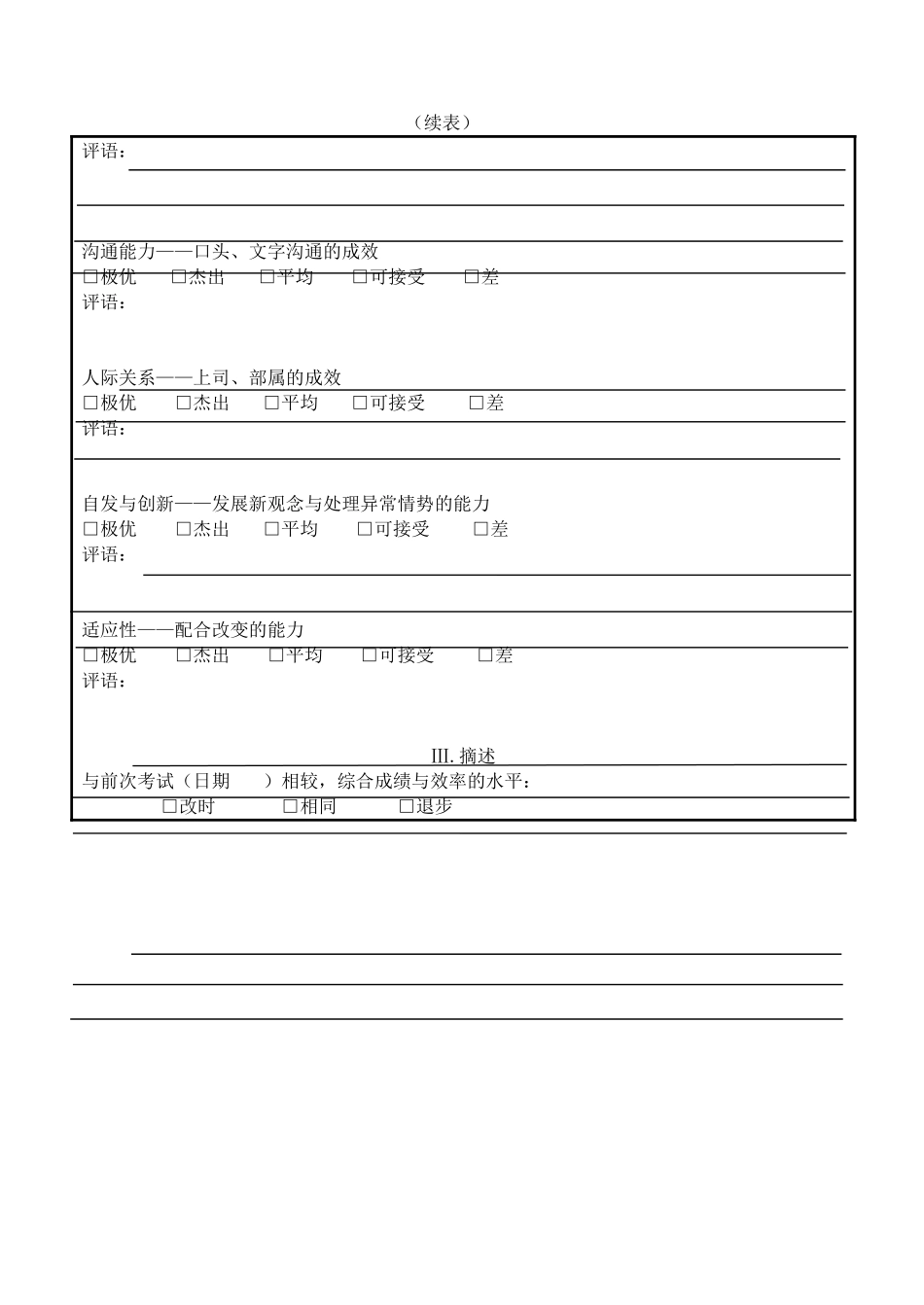 第四十三节 考核表范例.DOC_第2页