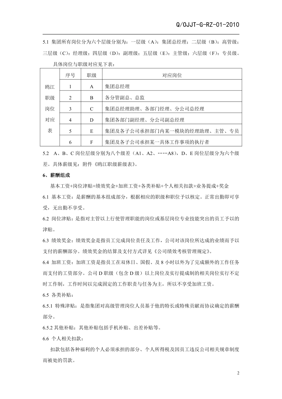 集团有限公司薪酬管理制度(范本).pdf_第3页