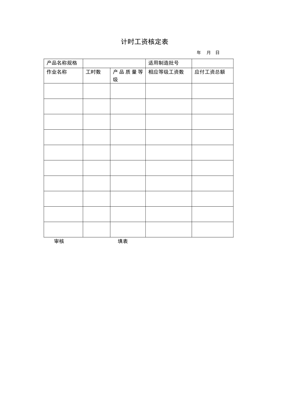 计时工资核定表.doc_第1页