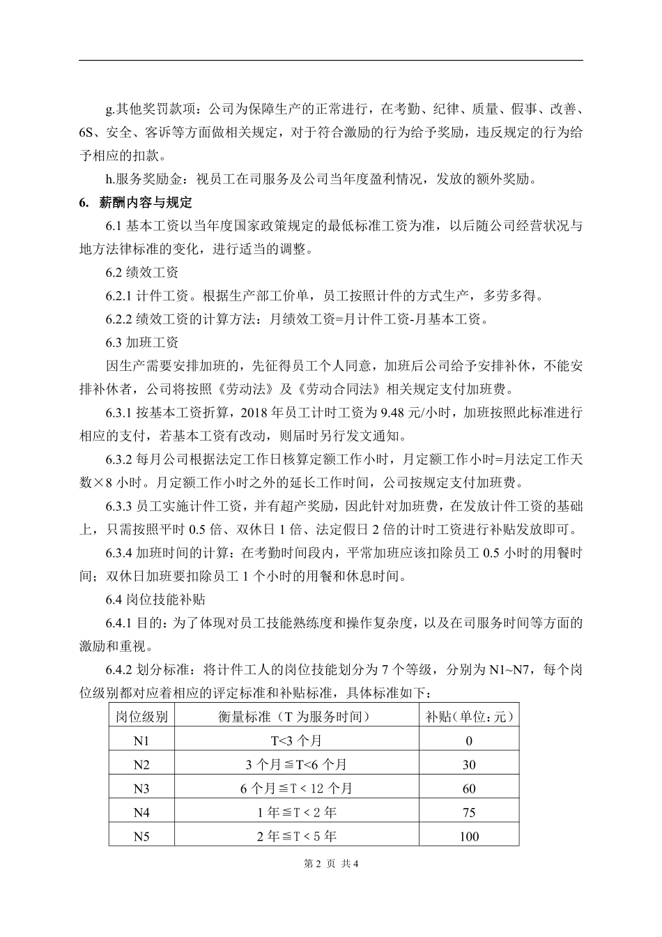 计件工薪酬制度..pdf_第2页