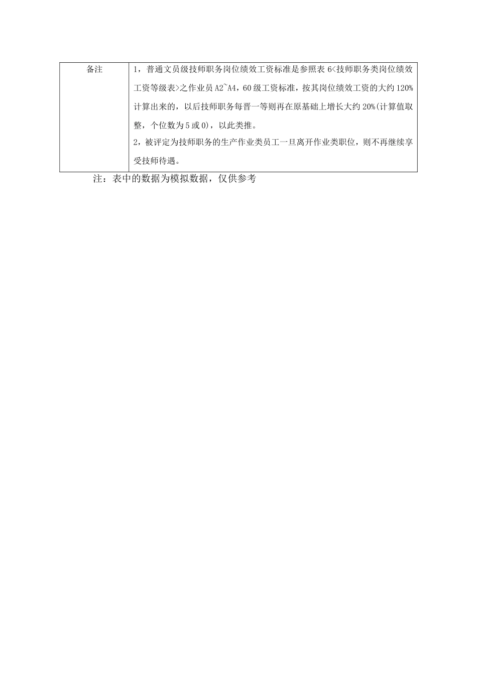 技师职务类岗位绩效工资等级表.doc_第2页