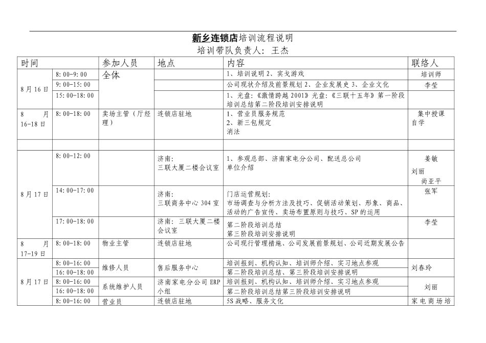 博思智联-三联集团-新乡连锁店培训流程说明.pdf_第1页