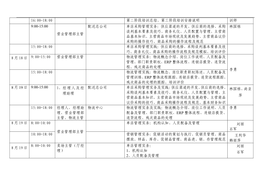 博思智联-三联集团-新乡连锁店培训流程说明.pdf_第2页