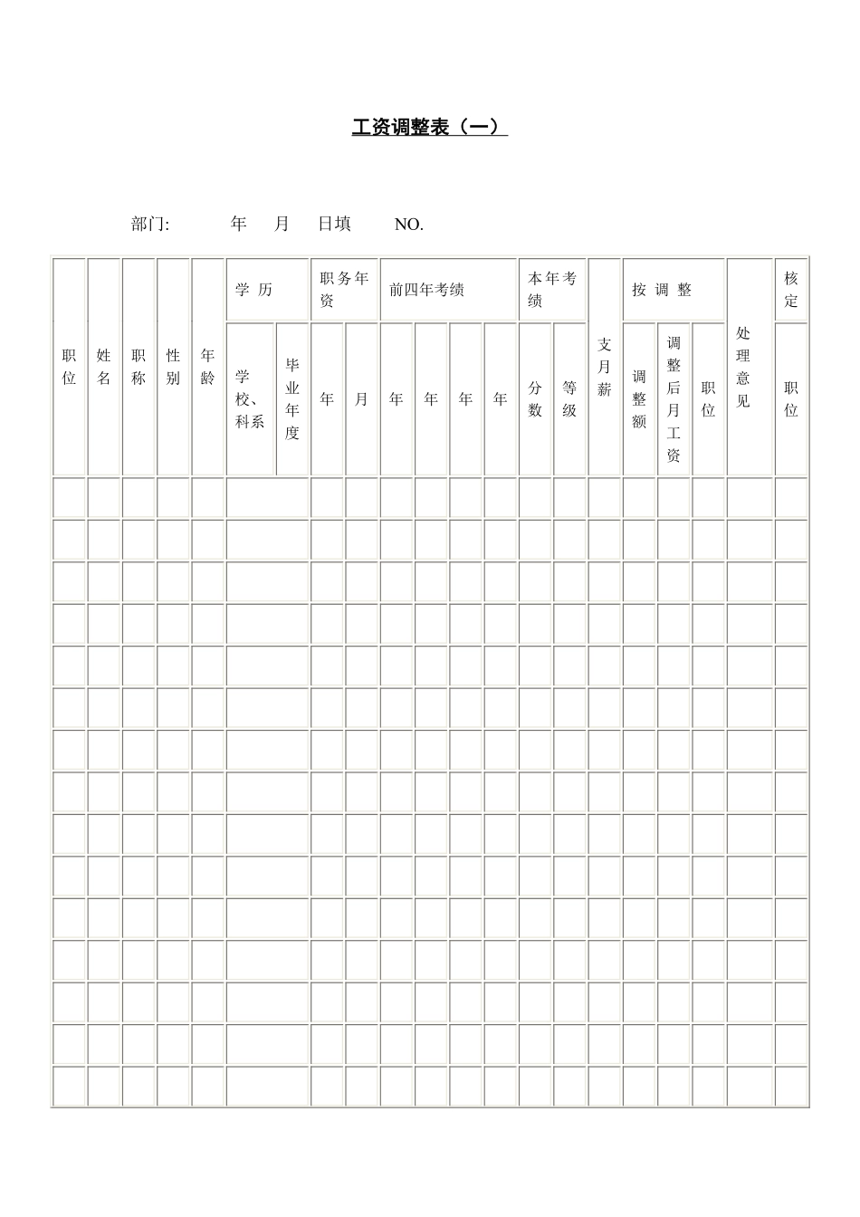 工资调整表（一）.pdf_第1页