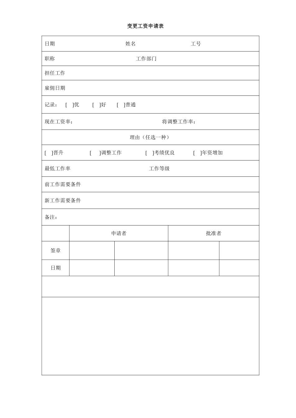 工资调整申请书.pdf_第1页