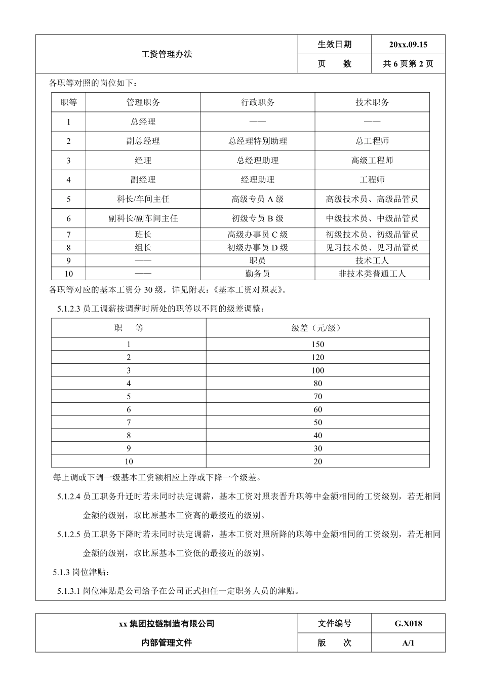 工资管理办法.pdf_第2页