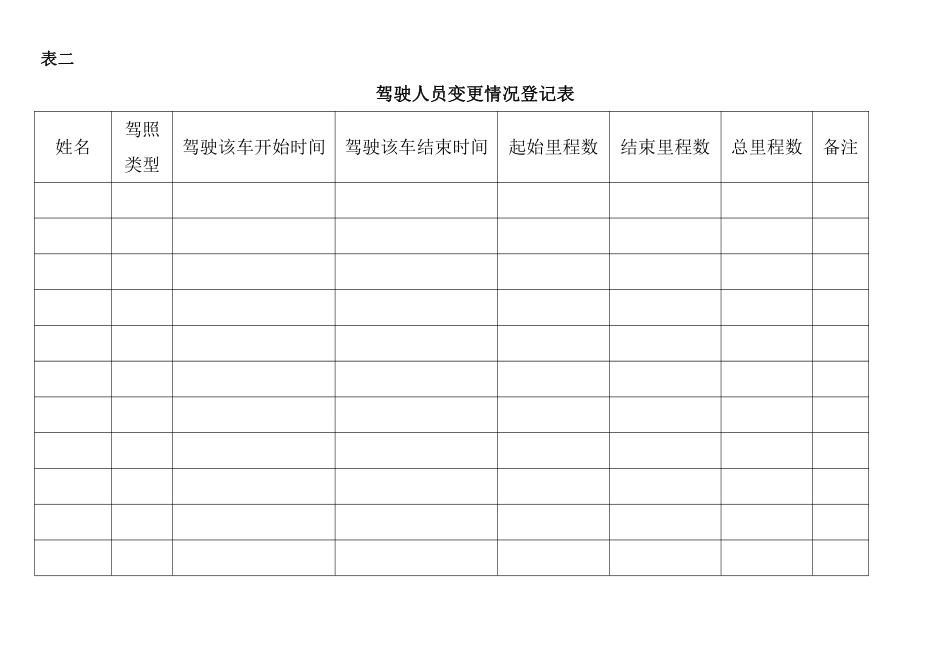 车辆管理档案及相关表格.pdf_第3页