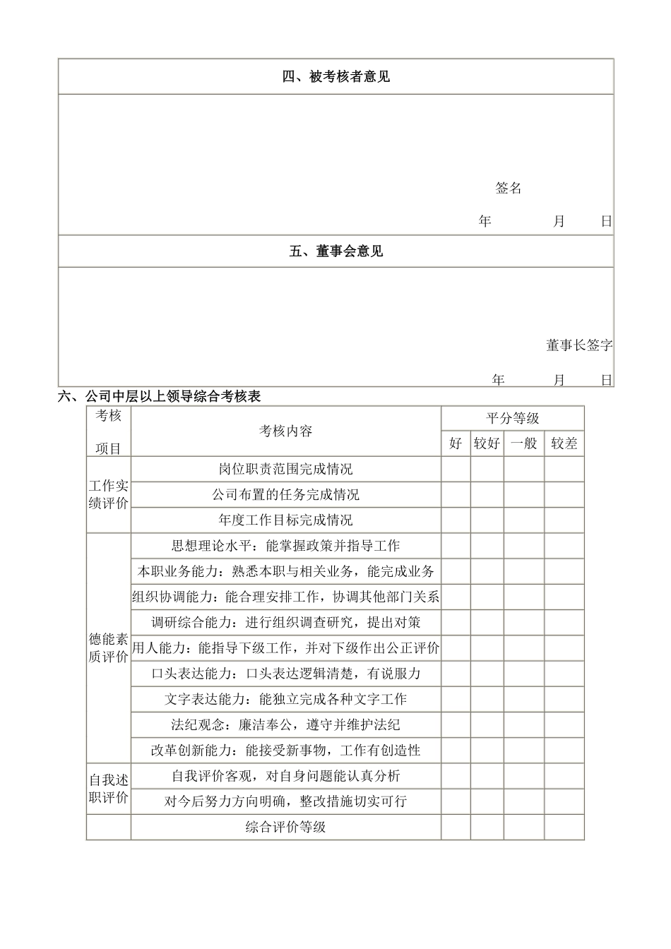 公司部门中层领导年度工作考核表.pdf_第2页