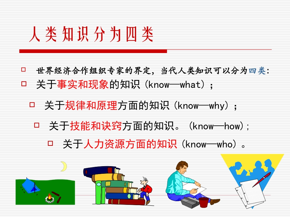 如何招聘适合的员工.ppt_第3页