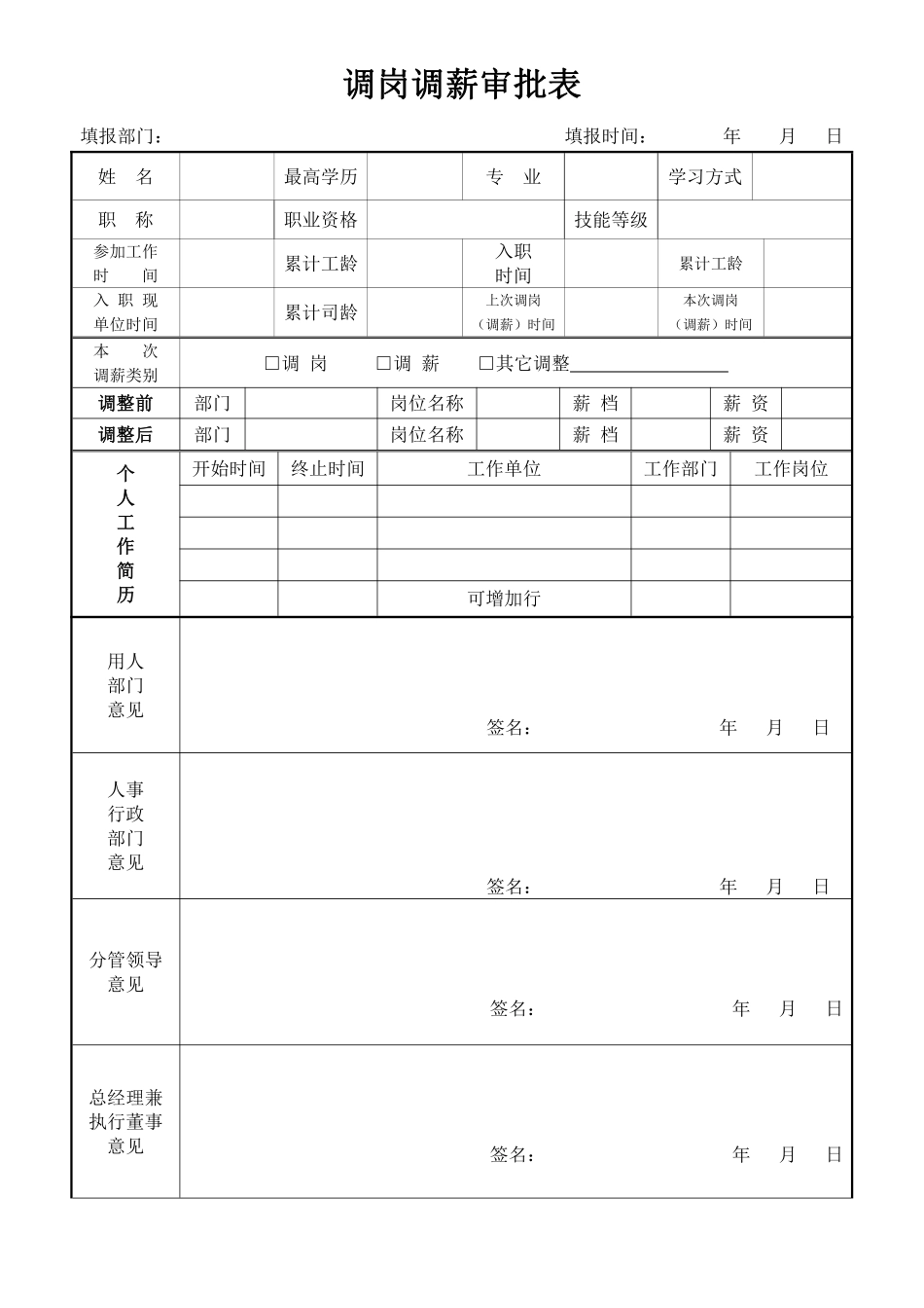 公司调岗调薪审批表.pdf_第1页