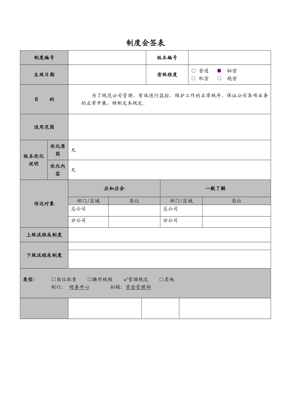 公司董事、高级管理人员薪酬考核制度.pdf_第1页