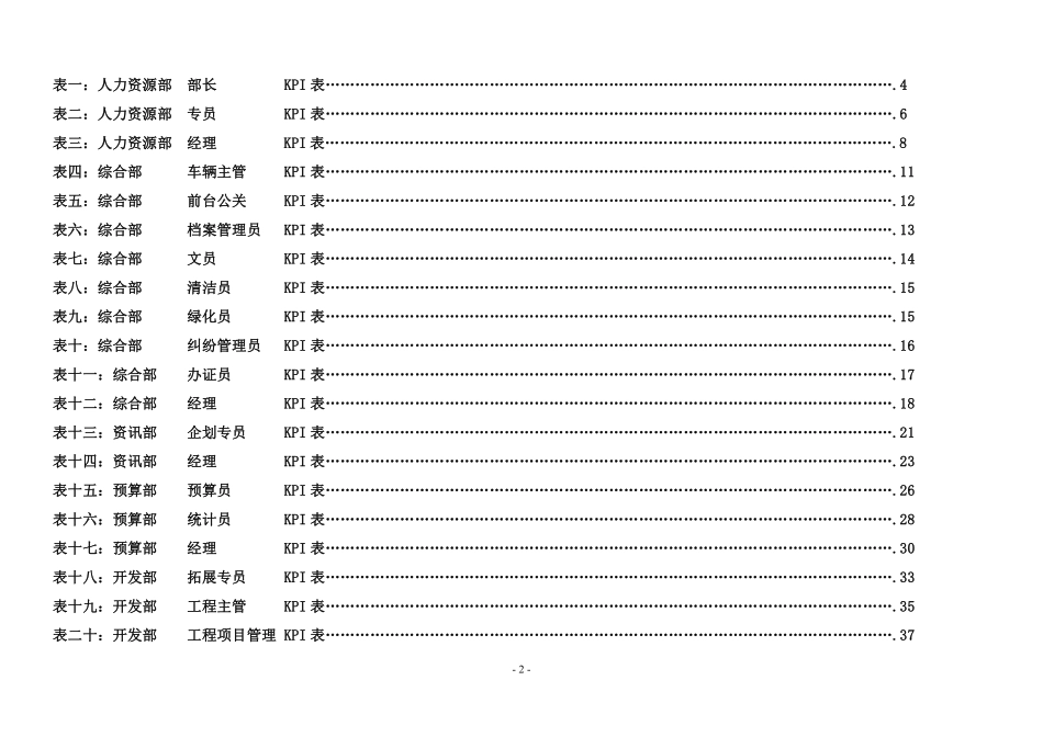 公司各岗位绩效考核指标表..pdf_第2页