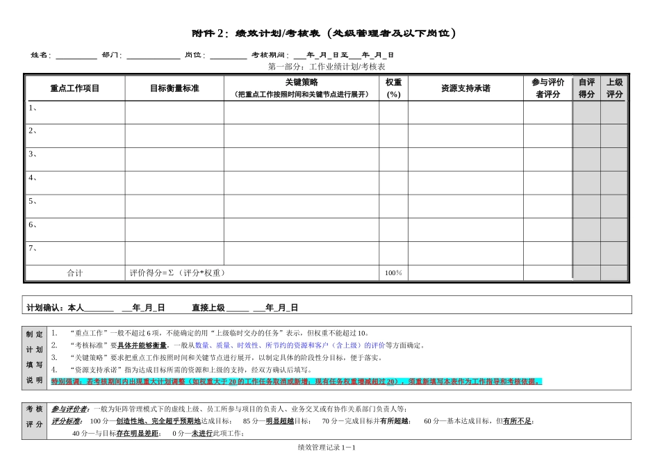 附件2：绩效计划考核表.doc_第1页