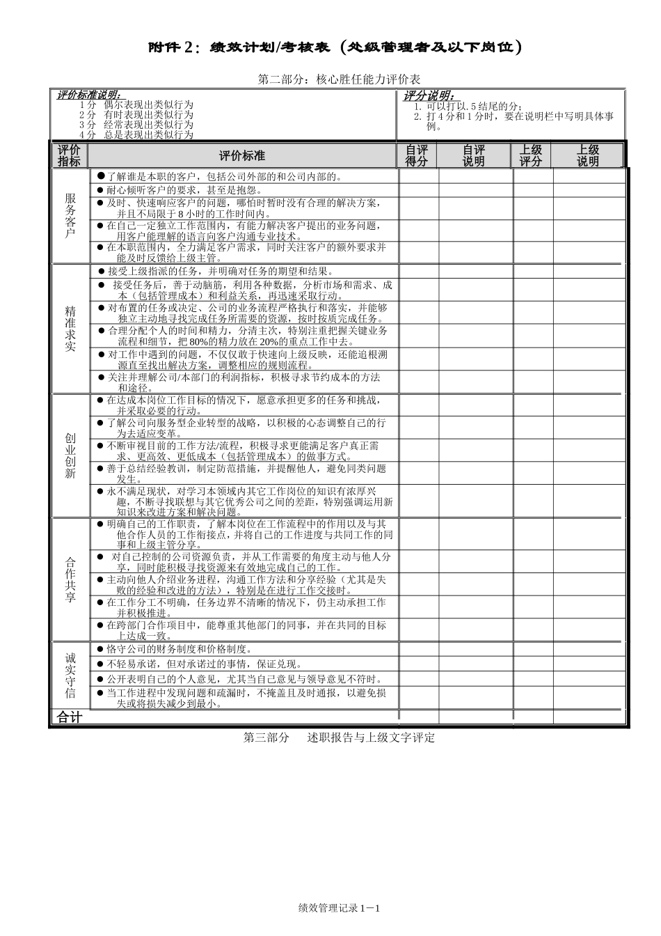 附件2：绩效计划考核表.doc_第3页