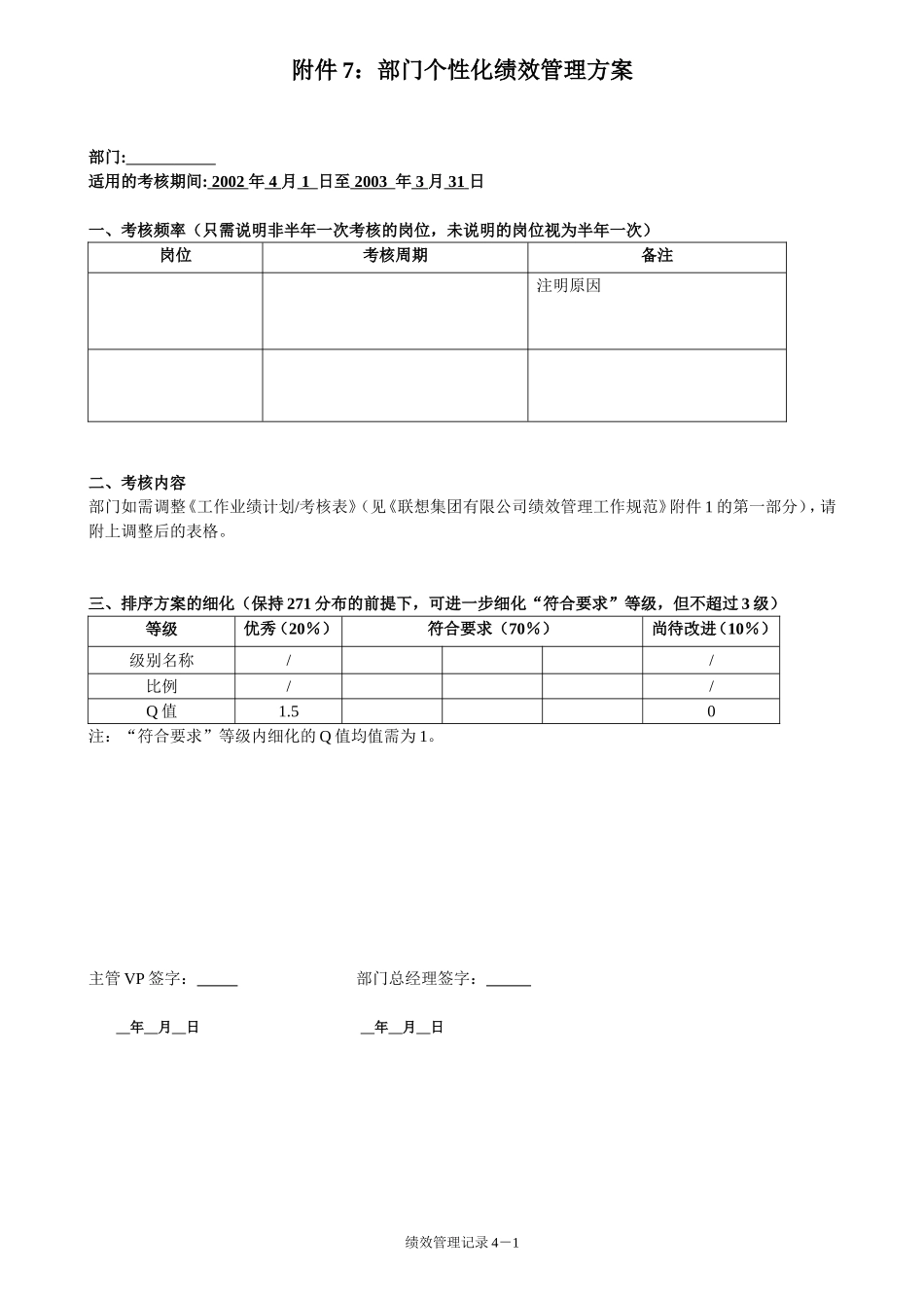 附件7：部门个性化绩效管理方案.doc_第1页