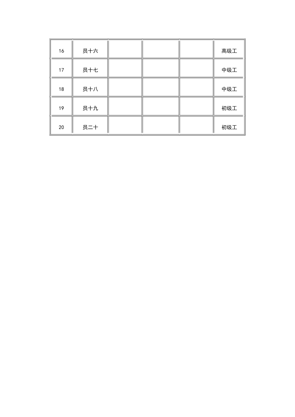 岗位技能工资结构表.doc_第2页